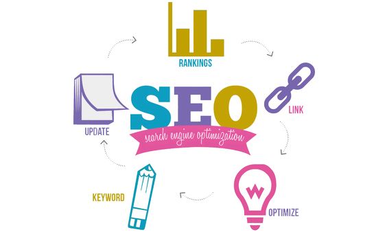 Penulis Artikel SEO dengan Keyword Research dalam Panduan Lengkap